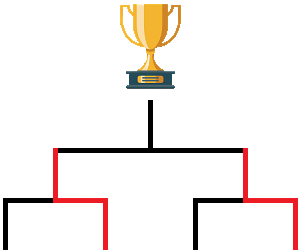 トーナメント表